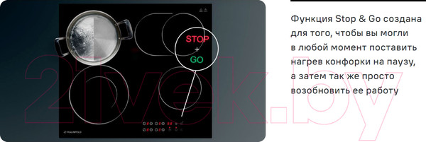 Изображение товара Электрическая варочная панель Maunfeld CVCE.594-SMDBK