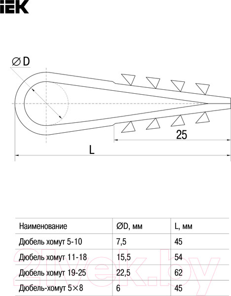 Изображение товара Дюбель-хомут IEK UHH35-19-25-100 (100шт)