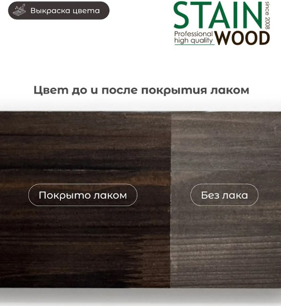 Изображение товара Морилка HELIOS Ekohel Кофе (1л)