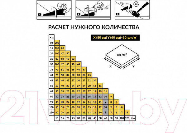 Изображение товара Клипсы для выравнивания плитки TLS-Profi 1мм / TLSZA112022 (500шт)