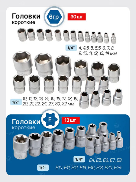 Изображение товара Универсальный набор инструментов Forsage F-41082-5EURO(51311)