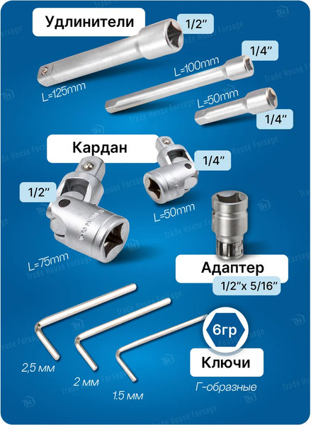Изображение товара Универсальный набор инструментов Forsage F-41082-5EURO(51311)