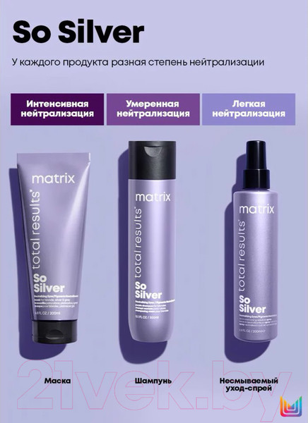 Изображение товара Тонирующий спрей для волос MATRIX Total Results So Silver 10 в 1 (200мл)