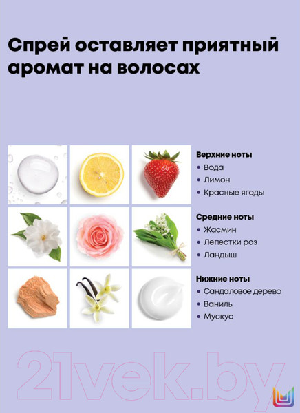 Изображение товара Тонирующий спрей для волос MATRIX Total Results So Silver 10 в 1 (200мл)
