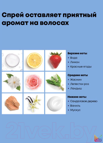 Изображение товара Тонирующий спрей для волос MATRIX Total Results Brass Off 10 в 1 (200мл)