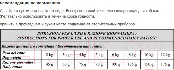 Изображение товара Сухой корм для собак Vivere Mini Adult Duck (3кг)