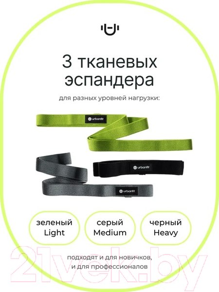 Изображение товара Набор эспандеров UrbanFit 399011 (3шт)