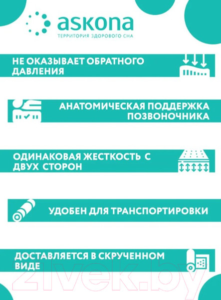 Изображение товара Матрас Askona Trend Roll 120x200