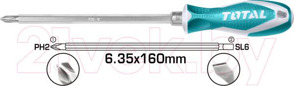 Изображение товара Отвертка TOTAL THT 250206