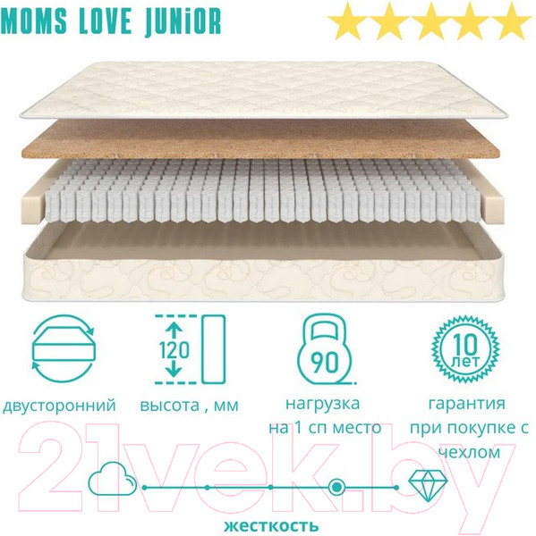 Изображение товара Матрас в кроватку Askona Mom's Love Junior 50x50