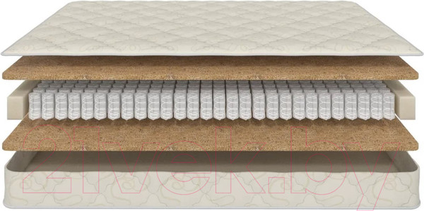 Изображение товара Детский матрас Askona Mom's Love Junior 70x160