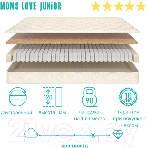 Изображение товара Матрас Askona Mom's Love Junior 80x190