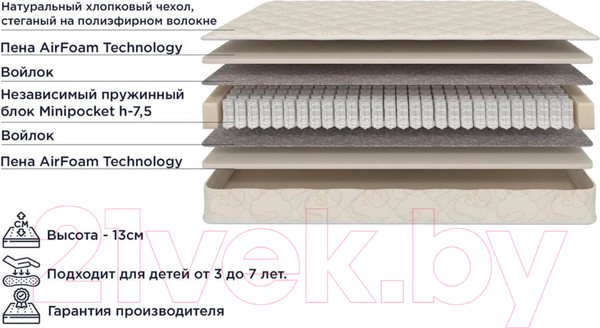 Изображение товара Матрас в кроватку Askona Mom's Love Young 90x140