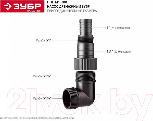 Изображение товара Дренажный насос Зубр НПГ-М1-750