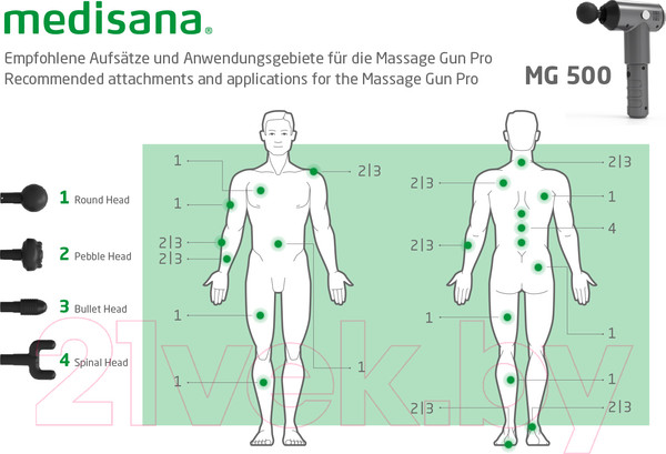 Изображение товара Массажный пистолет Medisana Pro MG 500