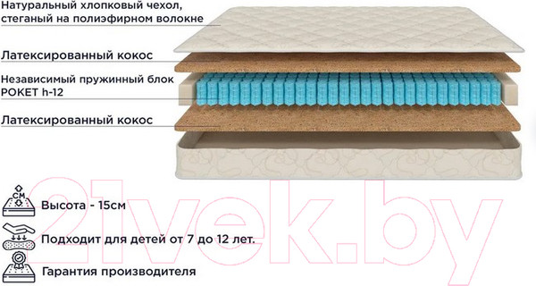 Изображение товара Матрас в кроватку Askona Mom's Love Teenager 50x50