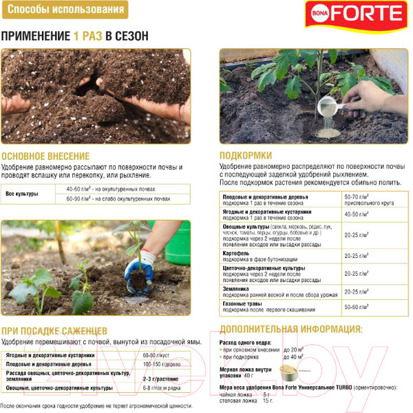 Изображение товара Удобрение Bona Forte Turbo Универсальное BF23020021 (1л)