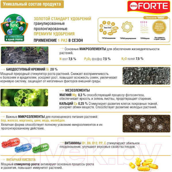 Изображение товара Удобрение Bona Forte Turbo Универсальное BF23020021 (1л)