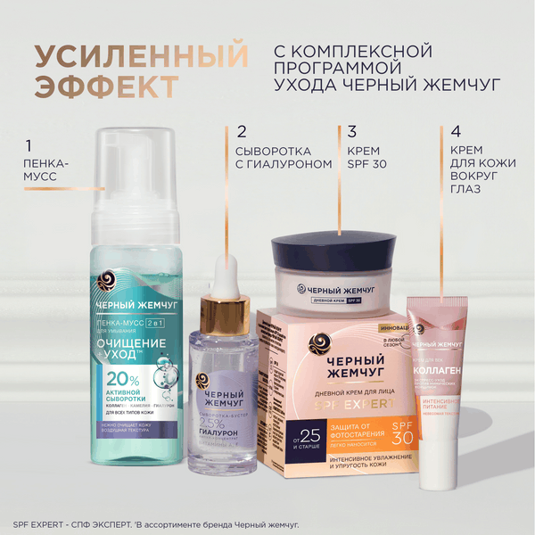 Изображение товара Пенка для умывания Черный жемчуг 2в1 Для всех типов кожи (150мл)
