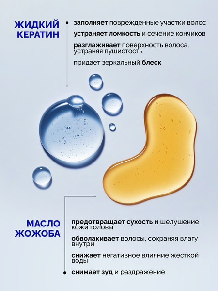 Изображение товара Шампунь для волос Прелесть Professional Кератинотерапия Expert Collection (500мл)