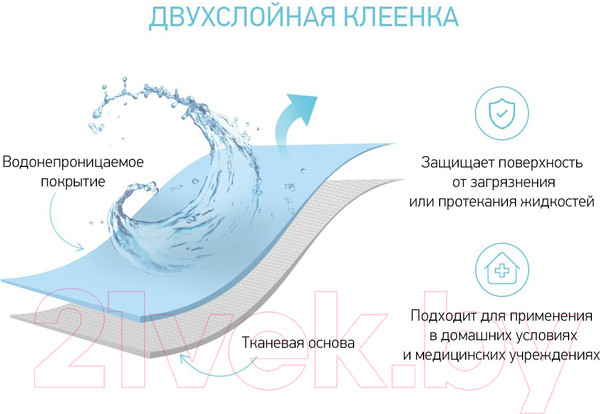 Изображение товара Клеенка детская Roxy-Kids R-0068 (голубой)