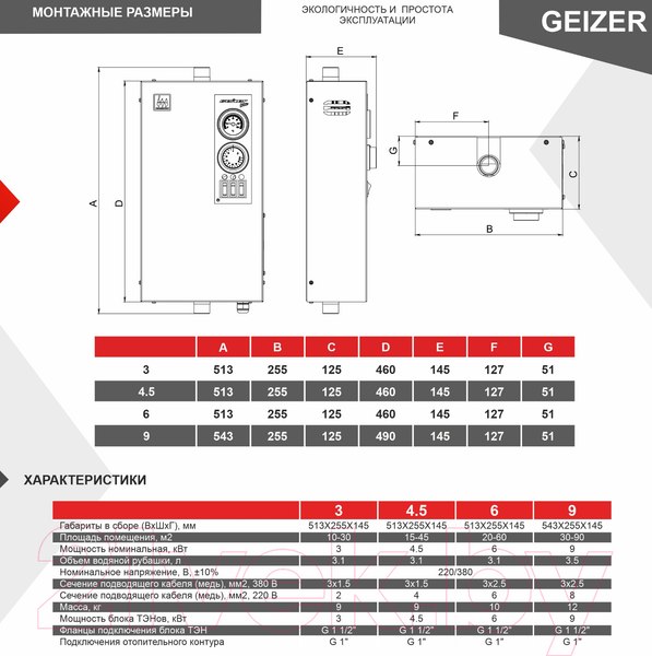Изображение товара Электрический котел Термокрафт Geizer Lite 15 кВт / TGL-15
