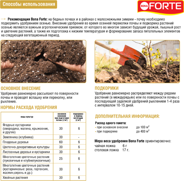 Изображение товара Удобрение Bona Forte Forte с микроэлементами Универсальное лето-осень BF23010151 (2.5кг)