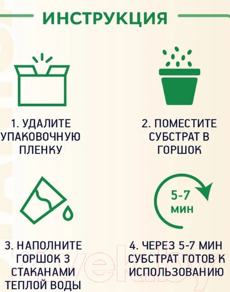 Изображение товара Субстрат BOTANICA Кокосовый Универсал (1.7л)