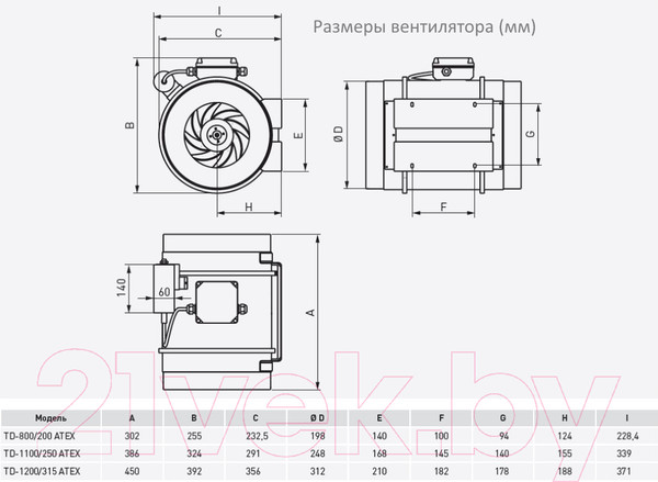 Изображение товара Вентилятор канальный Soler&Palau TD-1100/250 EXEIIT3 / 5211995500