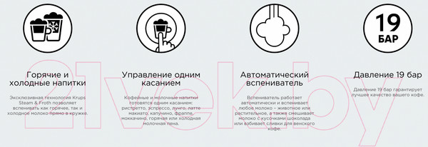 Изображение товара Капсульная кофеварка Krups Atelier / XN890810