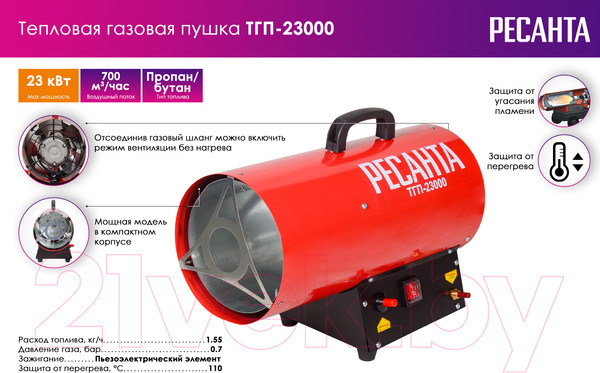 Изображение товара Тепловая пушка газовая Ресанта ТГП-23000 (67/1/42)