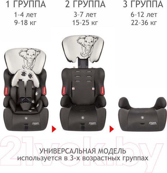 Изображение товара Автокресло Siger Космо Lux Animals Слон (серый/бежевый)