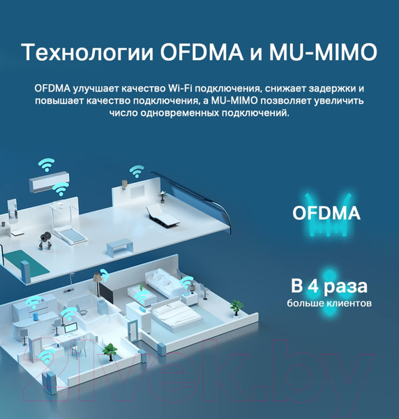 Изображение товара Беспроводной маршрутизатор TP-Link Archer AX53
