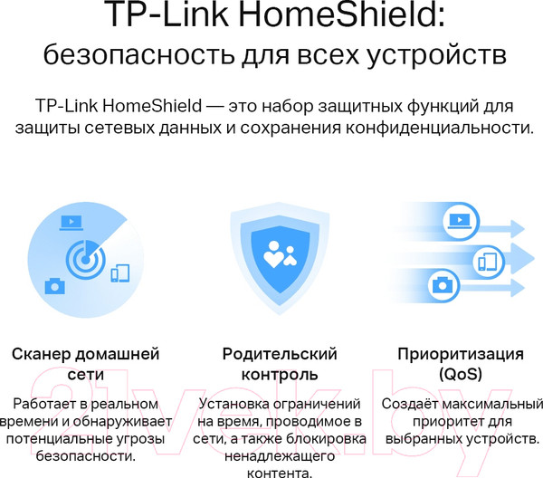 Изображение товара Беспроводной маршрутизатор TP-Link Archer AX53