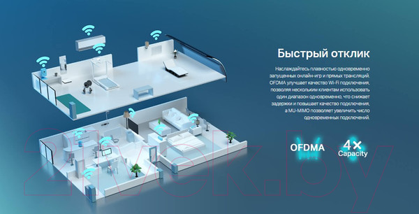 Изображение товара Беспроводной маршрутизатор TP-Link Archer AX53