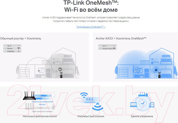 Изображение товара Беспроводной маршрутизатор TP-Link Archer AX53