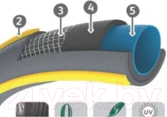 Изображение товара Шланг поливочный Hozelock Tricoflex Maxi 171219 / Б0046557