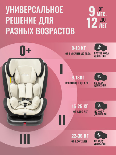 Изображение товара Автокресло NINO Cosy (черный/бежевый)