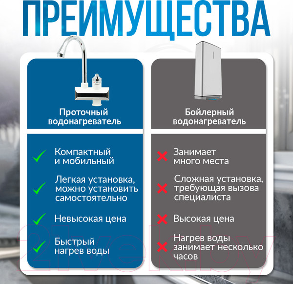 Изображение товара Кран-водонагреватель Atlanta ATH-7432