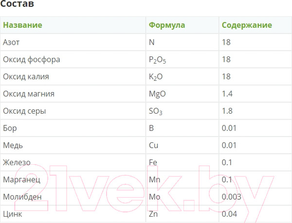 Изображение товара Удобрение Fertika Leaf Power Универсальное (50г)