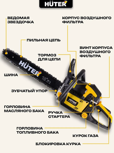 Изображение товара Бензопила цепная Huter BS-6218 (70/6/22)