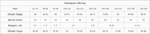 Изображение товара Колготки детские Esli 587 (р.116-122, серый)