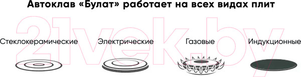 Изображение товара Автоклав для консервирования Helicon Булат (25л, +тэн и блок управления)