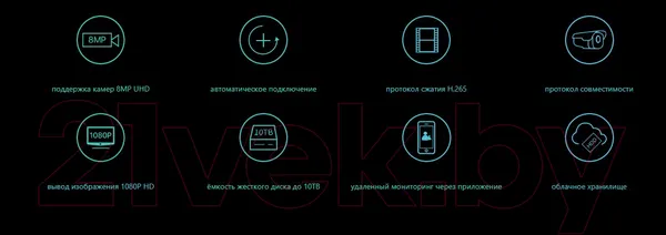 Изображение товара Видеорегистратор наблюдения Tenda N3L-4H