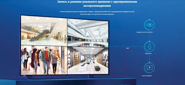 Изображение товара Видеорегистратор наблюдения Tenda N3L-4H