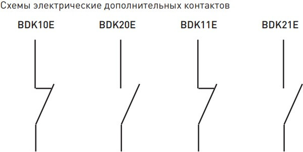 Изображение товара Дополнительный контакт ЭРА BDK10E / Б0045691