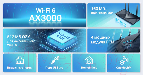 Изображение товара Беспроводной маршрутизатор TP-Link Archer AX55