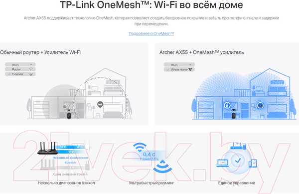 Изображение товара Беспроводной маршрутизатор TP-Link Archer AX55