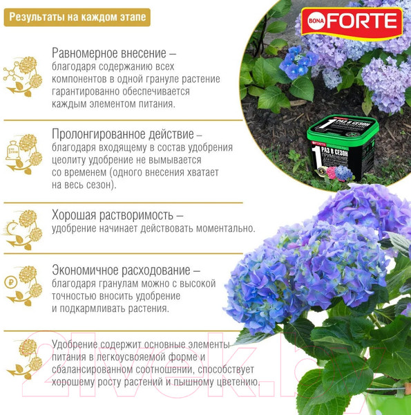 Изображение товара Удобрение Bona Forte Гранулы пролонгир. для гортензий с биодост. кремн. / BF23020091 (1л)