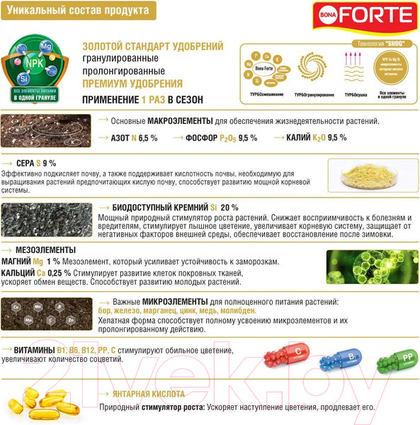 Изображение товара Удобрение Bona Forte Гранулы пролонгир. для гортензий с биодост. кремн. / BF23020091 (1л)